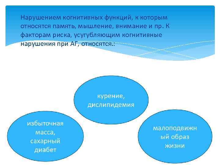 Нарушением когнитивных функций, к которым относятся память, мышление, внимание и пр. К факторам риска,