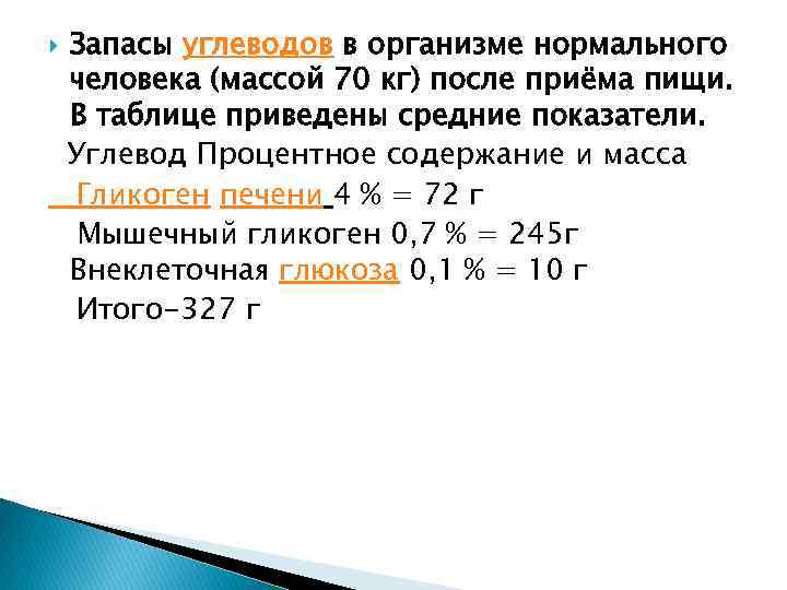  Запасы углеводов в организме нормального человека (массой 70 кг) после приёма пищи. В