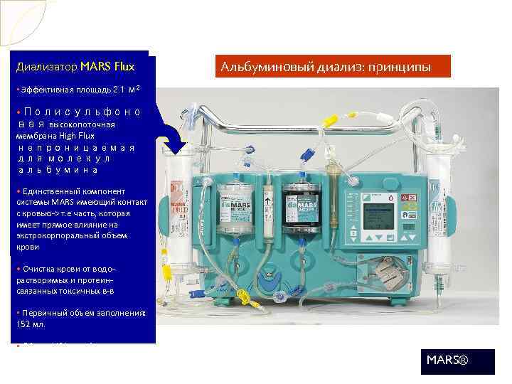 Диализатор MARS Flux Альбуминовый диализ: принципы • Эффективная площадь 2. 1 м² • Полисульфоно