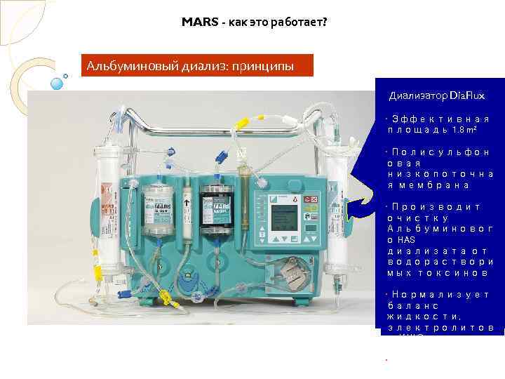MARS - как это работает? Альбуминовый диализ: принципы Диализатор Dia. Flux • Эффективная площадь