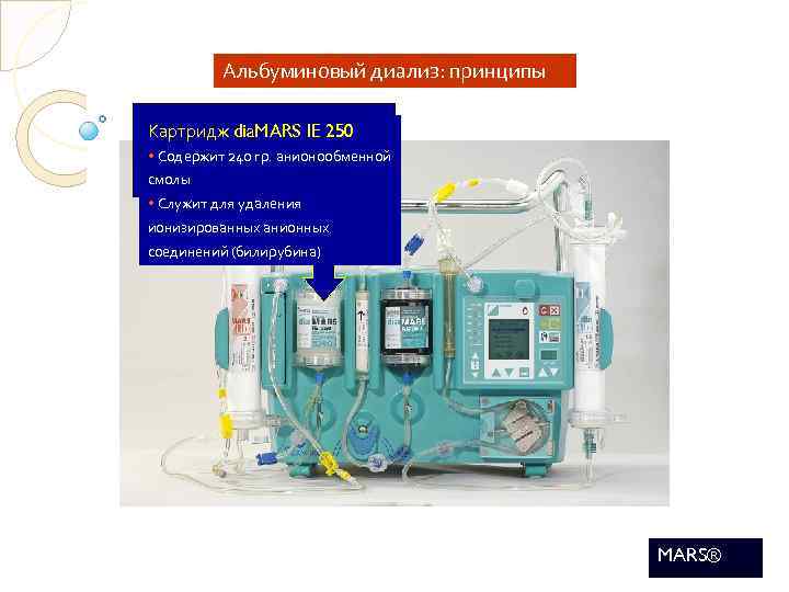 Альбуминовый диализ: принципы Картридж dia. MARS IE 250 • Содержит 240 гр. анионообменной смолы