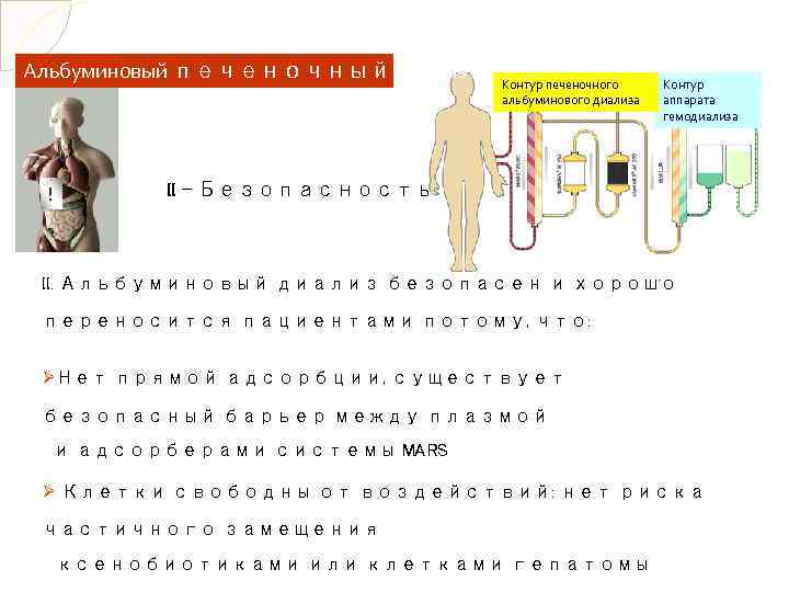 Альбуминовый печеночный диализ ! Контур печеночного альбуминового диализа Контур аппарата гемодиализа II - Безопасность