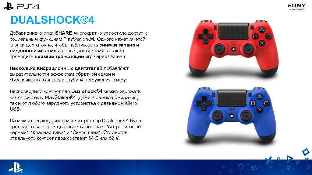 DUALSHOCK® 4 Добавление кнопки SHARE многократно упростило доступ к социальным функциям Play. Station® 4.