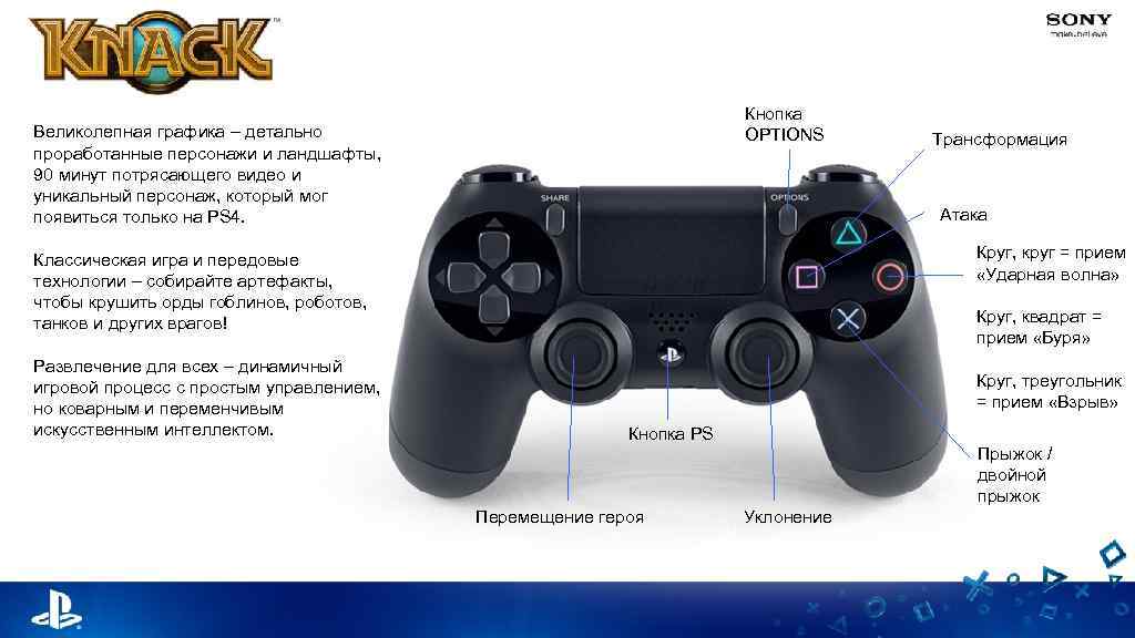 Как подключить пс4. Кнопка options на джойстике ps4. Кнопка оптионс на джойстике пс4. Джойстик пс4 инструкция. Кнопка option на PLAYSTATION.