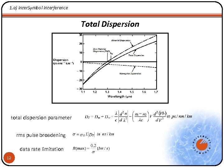 1. a) Inter. Symbol Interference Total Dispersion total dispersion parameter rms pulse broadening data