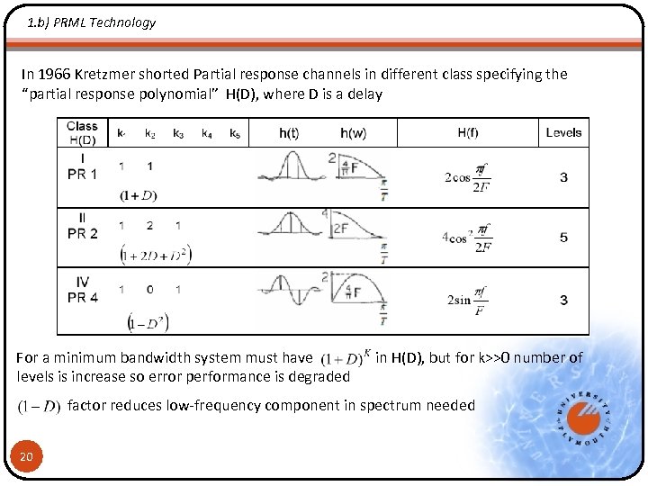 1. b) PRML Technology In 1966 Kretzmer shorted Partial response channels in different class