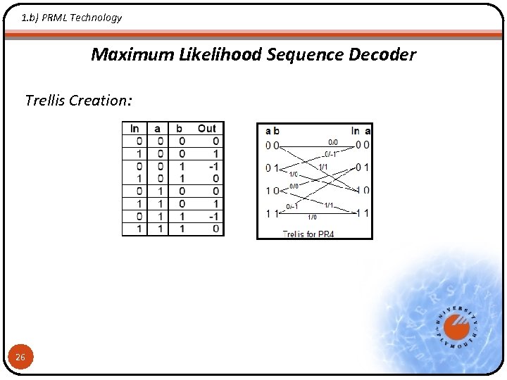 1. b) PRML Technology Maximum Likelihood Sequence Decoder Trellis Creation: 26 