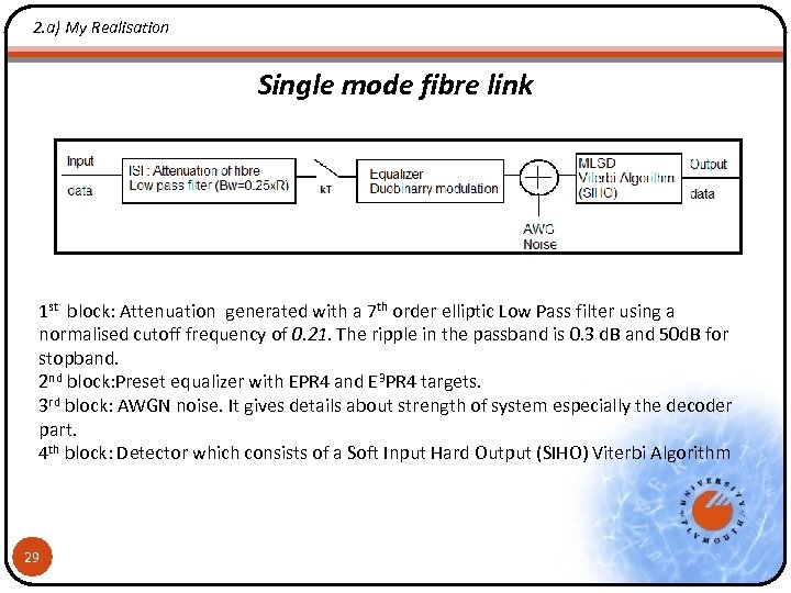 2. a) My Realisation Single mode fibre link 1 st block: Attenuation generated with