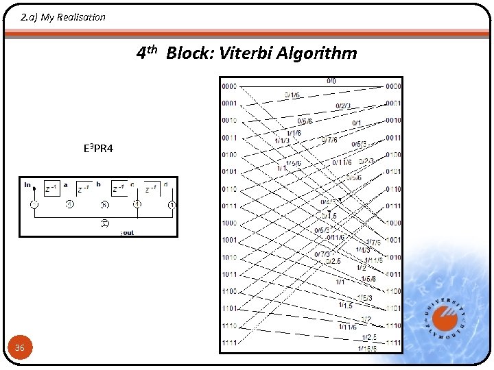 2. a) My Realisation 4 th Block: Viterbi Algorithm E 3 PR 4 36