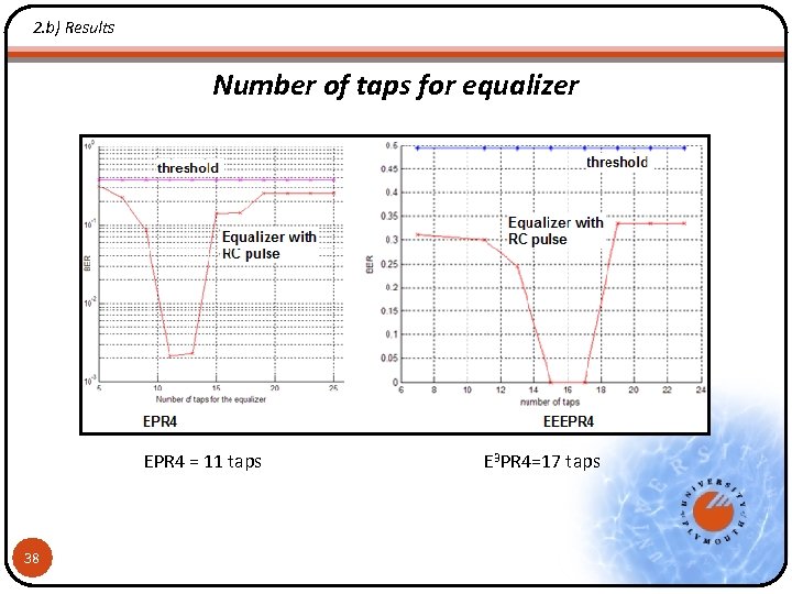 2. b) Results Number of taps for equalizer EPR 4 = 11 taps 38