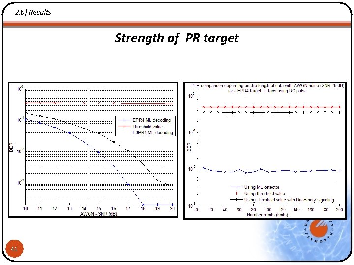 2. b) Results Strength of PR target 41 