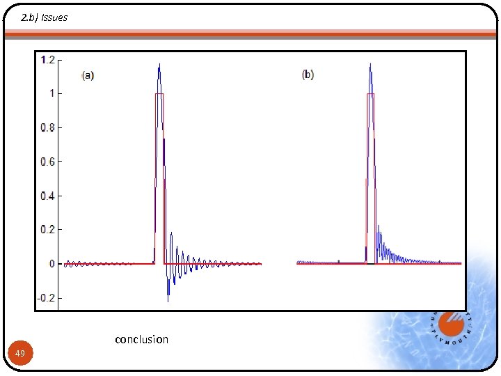 2. b) Issues conclusion 49 