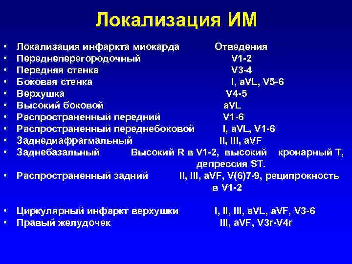 Локализация ИМ • Локализация инфаркта миокарда Отведения • Переднеперегородочный V 1 -2 • Передняя