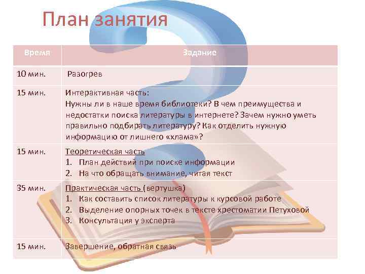 План занятия Время Задание 10 мин. Разогрев 15 мин. Интерактивная часть: Нужны ли в