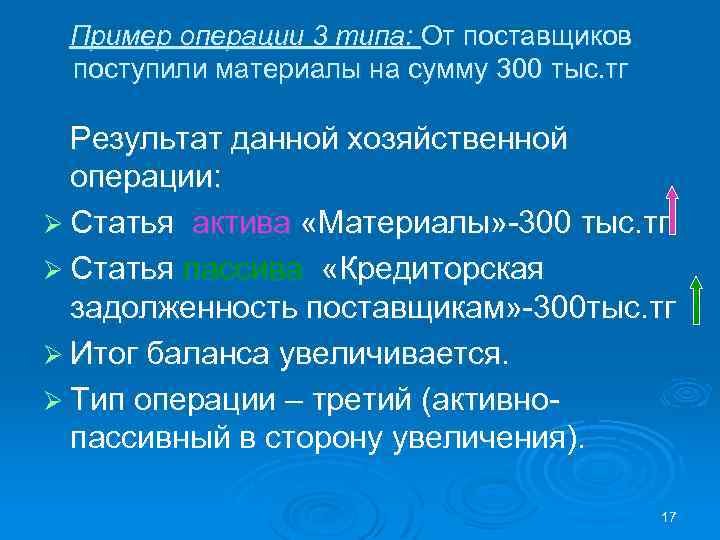 Пример операции 3 типа: От поставщиков поступили материалы на сумму 300 тыс. тг Результат