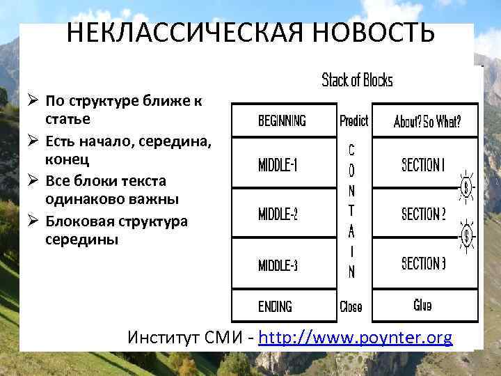 НЕКЛАССИЧЕСКАЯ НОВОСТЬ Ø По структуре ближе к статье Ø Есть начало, середина, конец Ø