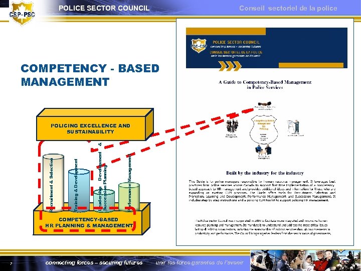POLICE SECTOR COUNCIL Conseil sectoriel de la police COMPETENCY - BASED MANAGEMENT Performance Management