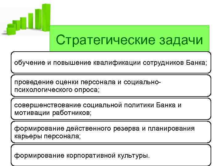 Ресурсы квалификация работника