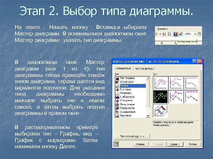 Этап 2. Выбор типа диаграммы. На ленте. Нажать кнопку Вставка, в ыбираем Мастер диаграмм.