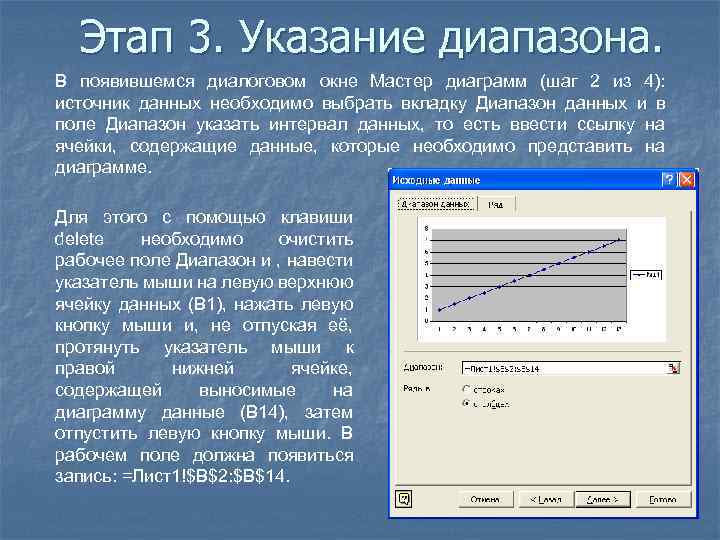 Этап 3. Указание диапазона. В появившемся диалоговом окне Мастер диаграмм (шаг 2 из 4):