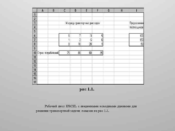 Решение транспортной задачи в excel