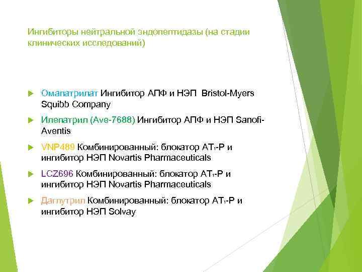 Ингибиторы нейтральной эндопептидазы (на стадии клинических исследований) Омапатрилат Ингибитор АПФ и НЭП Bristol-Myers Squibb