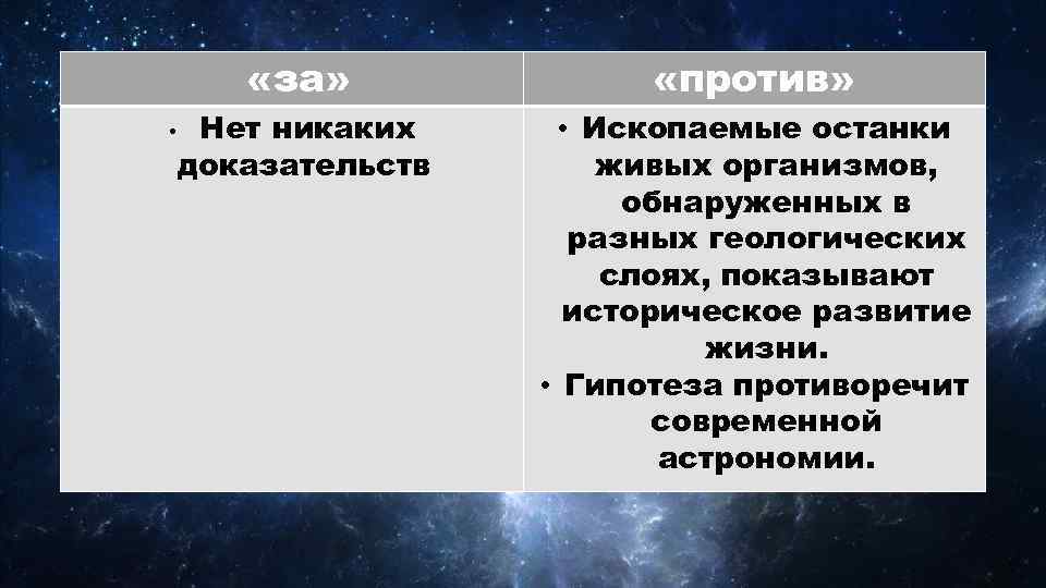 Доказано минус. Гипотеза стационарного состояния доказательства. Гипотеза стационарного состояния плюсы и минусы.