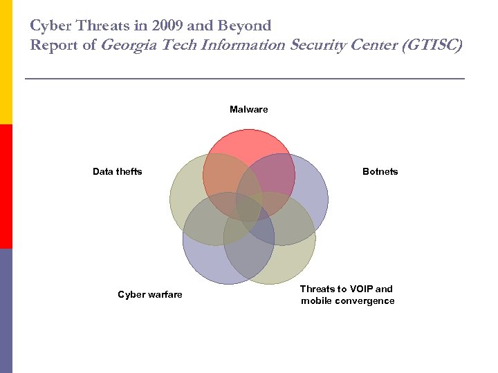 Cyber Threats in 2009 and Beyond Report of Georgia Tech Information Security Center (GTISC)