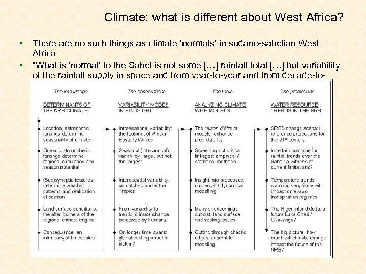 Climate: what is different about West Africa? § § There are no such things