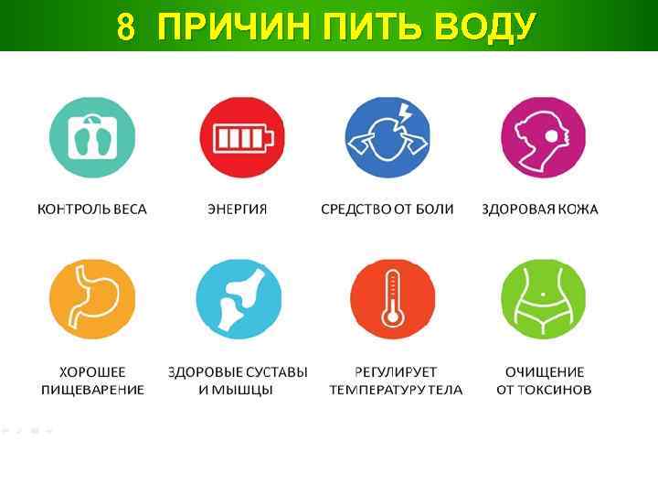 8 ПРИЧИН ПИТЬ ВОДУ 