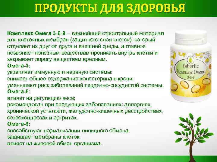 ПРОДУКТЫ ДЛЯ ЗДОРОВЬЯ Комплекс Омега 3 -6 -9 – важнейший строительный материал для клеточных