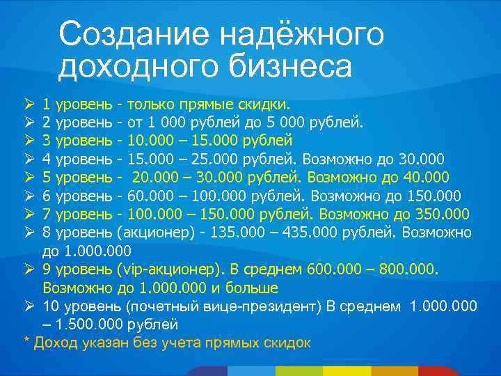 Создание надёжного доходного бизнеса 1 уровень - только прямые скидки. 2 уровень - от