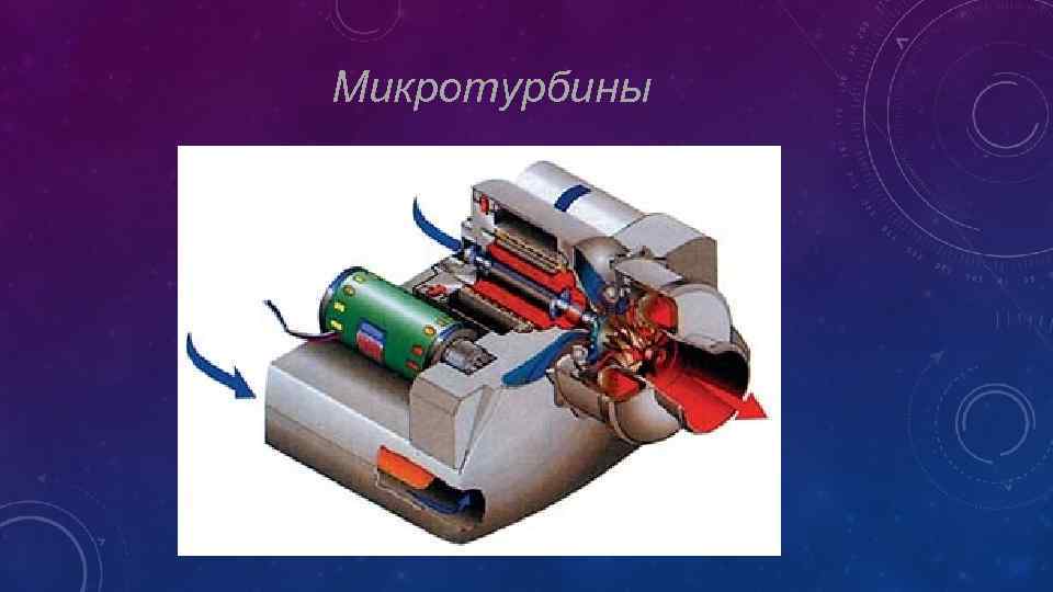 Микротурбины 