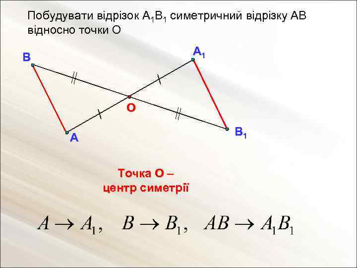 Побудувати відрізок А 1 В 1 симетричний відрізку АВ відносно точки О А 1