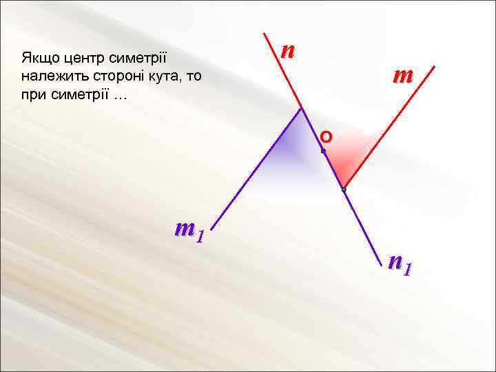 Якщо центр симетрії належить стороні кута, то при симетрії … n m О m