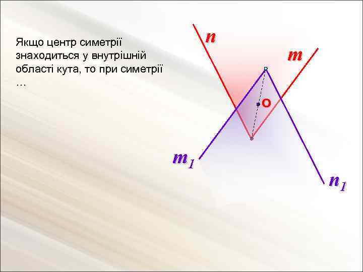 n Якщо центр симетрії знаходиться у внутрішній області кута, то при симетрії … m