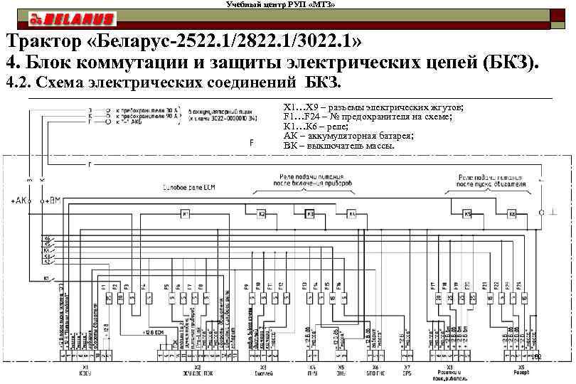 Мтз схема предохранителей