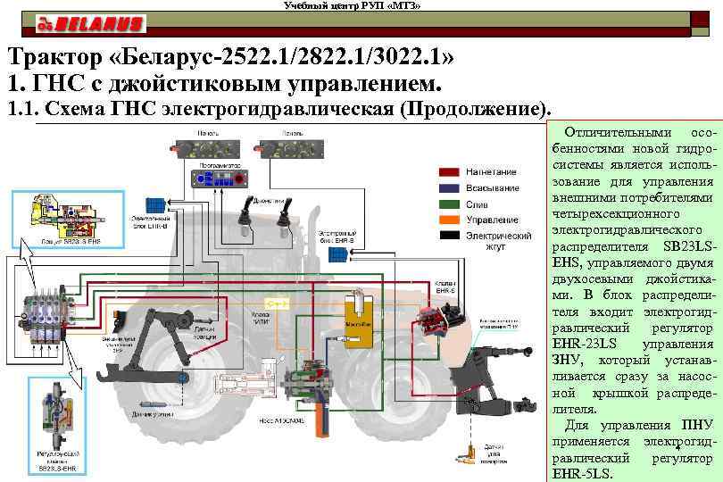 Схема электрооборудования мтз 1221