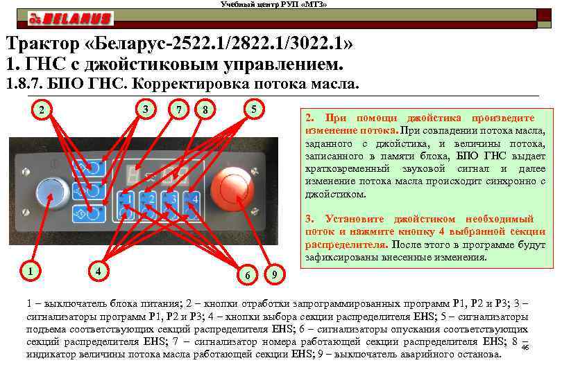 Неисправности включения. ГНС МТЗ. РУП МТЗ расшифровка. ГНС С джойстиковым управлением. Индикация величины воздушного потока.