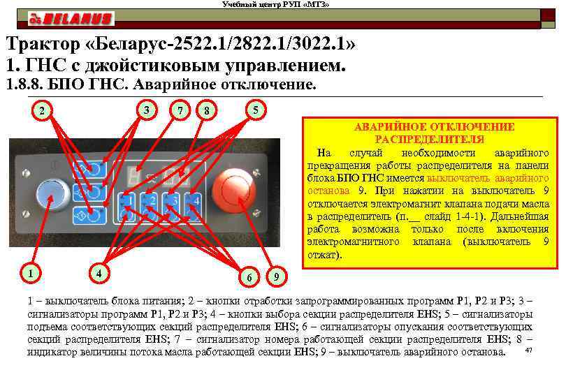 Учебный центр РУП «МТЗ» Трактор «Беларус-2522. 1/2822. 1/3022. 1» 1. ГНС с джойстиковым управлением.