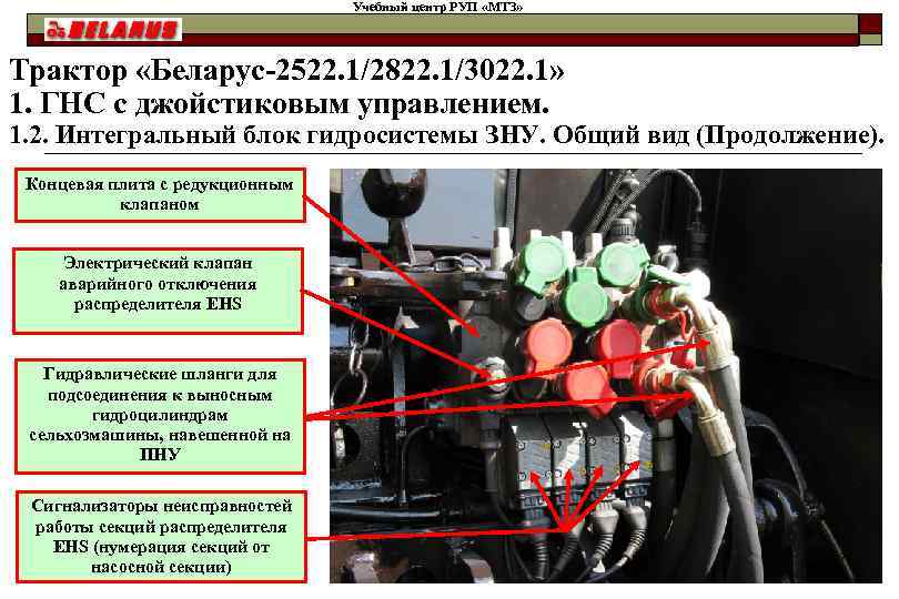 Схема подключения аккумуляторов на мтз 1523