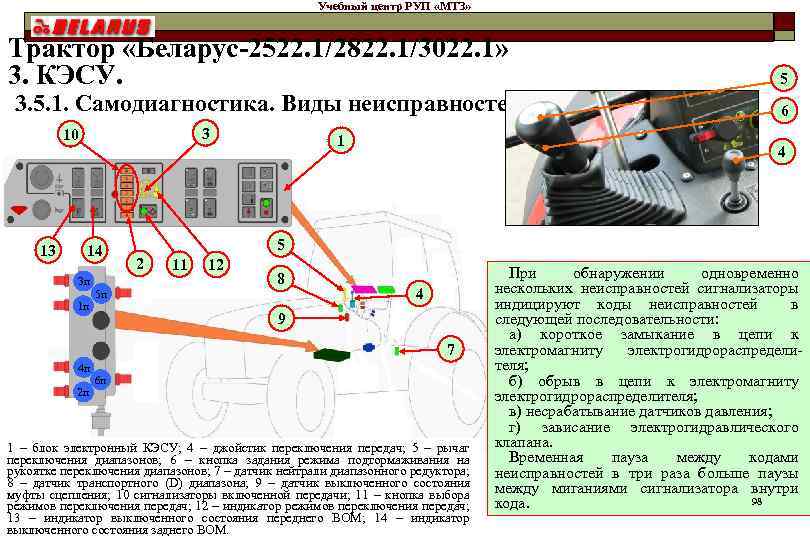 Учебный центр РУП «МТЗ» Трактор «Беларус-2522. 1/2822. 1/3022. 1» 3. КЭСУ. 3. 5. 1.