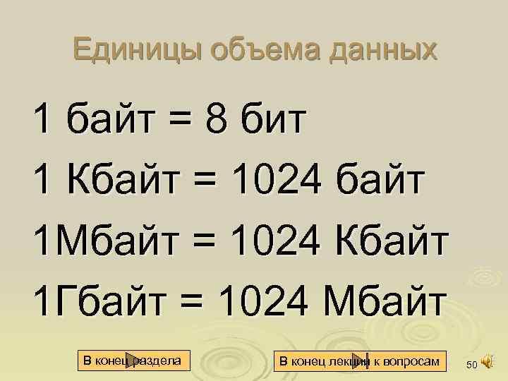 1024 байт равно