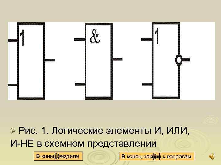  Рис. 1. Логические элементы И, Ø Рис. 1. Логические элементы И, ИЛИ, И