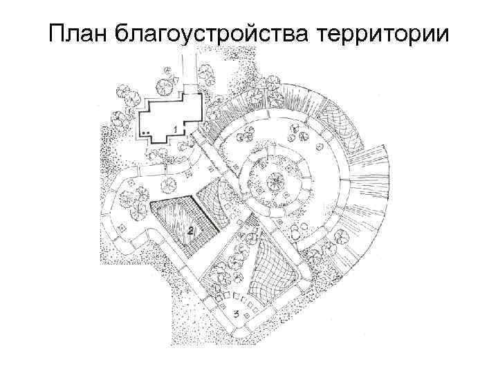 План благоустройства территории 