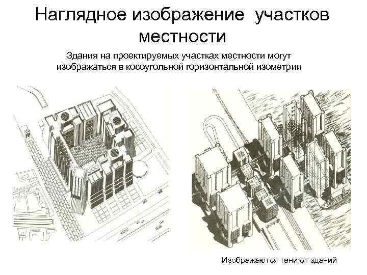 Наглядное изображение участков местности Здания на проектируемых участках местности могут изображаться в косоугольной горизонтальной