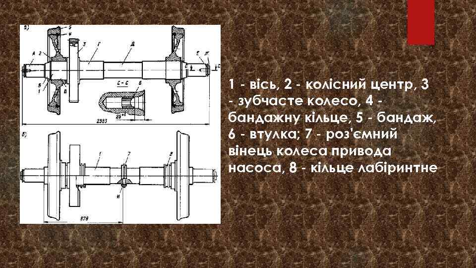 1 - вісь, 2 - колісний центр, 3 - зубчасте колесо, 4 бандажну кільце,
