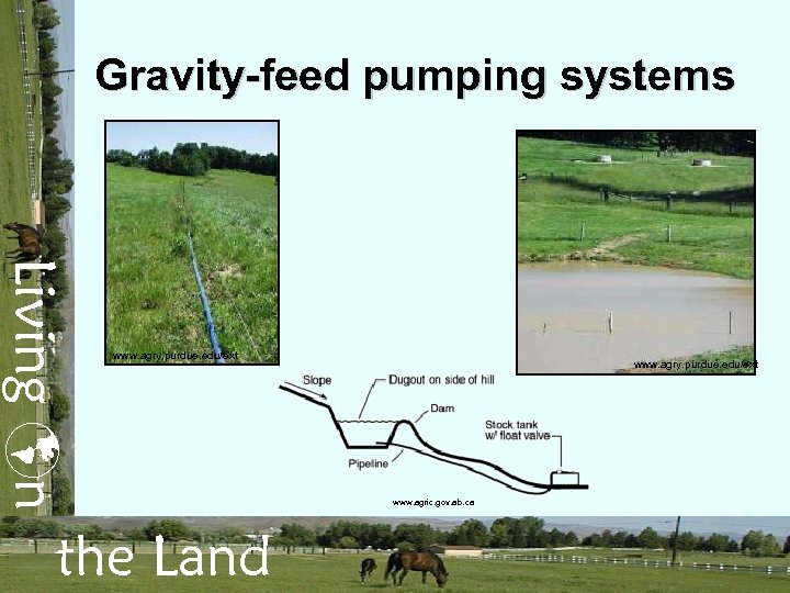 Gravity-feed pumping systems Living n www. agry. purdue. edu/ext the Land www. agry. purdue.