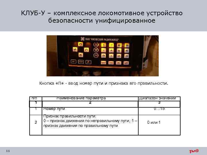 КЛУБ-У – комплексное локомотивное устройство безопасности унифицированное Кнопка «П» - ввод номер пути и