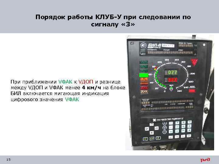 Порядок работы КЛУБ-У при следовании по сигналу «З» При приближении VФАК к VДОП и